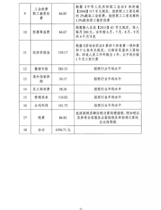 濟(jì)南市保安服務(wù),濟(jì)南市保安協(xié)會