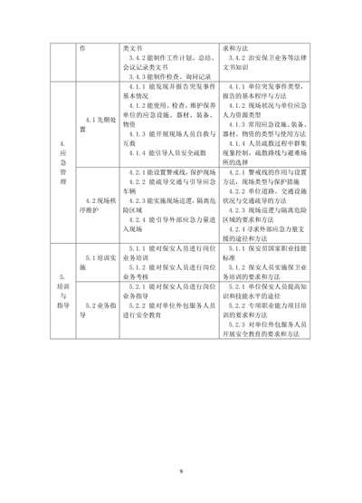 保衛管理員國家職業技能標準