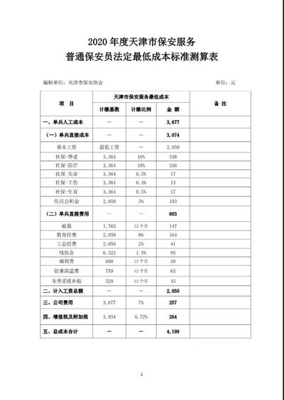 天津市保安協會發布《2020年度天津市保安服務普通保安員法定最低成本標準測算表》及編制說明