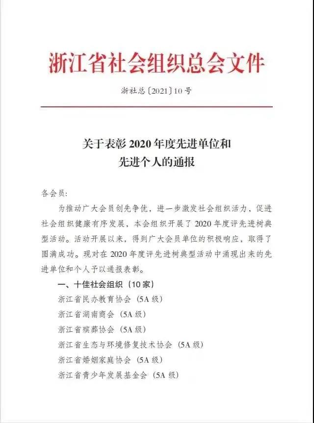 浙江省保安協會榮獲“2020年度評先進樹典型”活動表彰